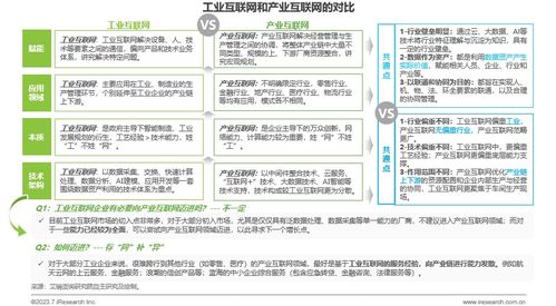 艾瑞 中國工業(yè)互聯(lián)網(wǎng)廠商前路何在？基于發(fā)展初期的幾點思考——聚焦數(shù)據(jù)服務