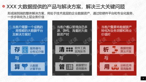 智慧工業(yè)大數(shù)據(jù)解決方案 驅(qū)動智能制造與工廠數(shù)字化轉(zhuǎn)型